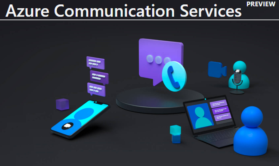 Azure Communication Services posielanie EMAIL notifikacií